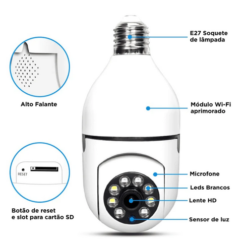 VisionGuard 360™ - Câmera Inteligente Wi-Fi de Segurança Full HD